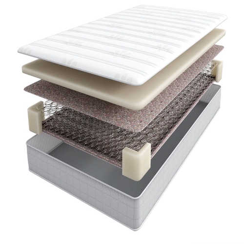 pruzhinnyj matras ikea krym 1